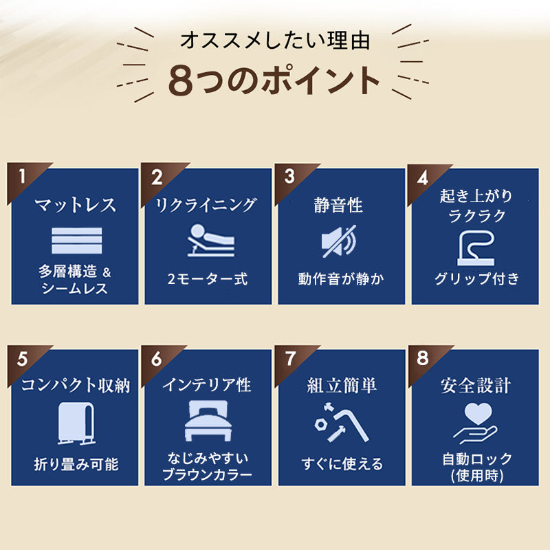 収納式 電動リクライニングベッド（2モーター） AX-BE722 – アテックス
