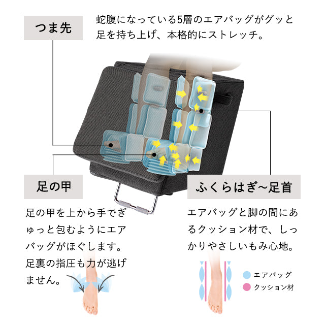 TOR マッサージスツール AX-HXT177 – アテックスダイレクト