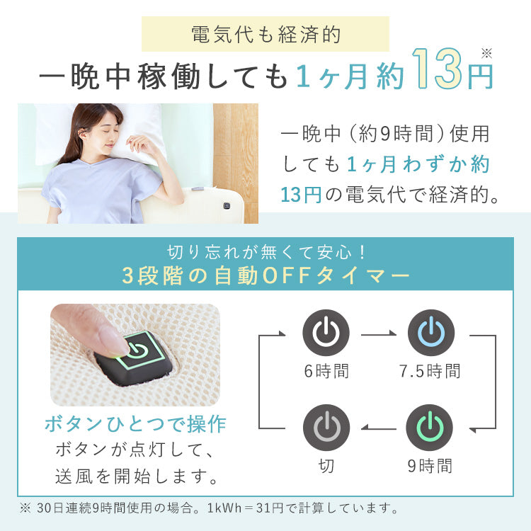 ちょいマット SOYO AX-BS630 – アテックスダイレクト