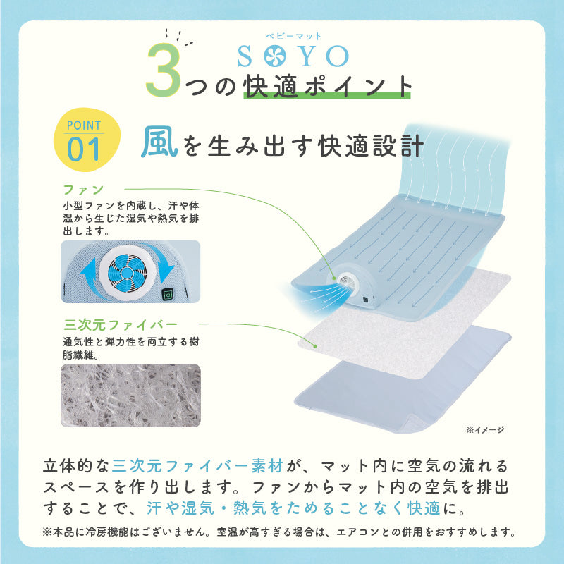 ベビーマット SOYO AX-BS637 （赤ちゃん本舗×アテックスダイレクト専売）