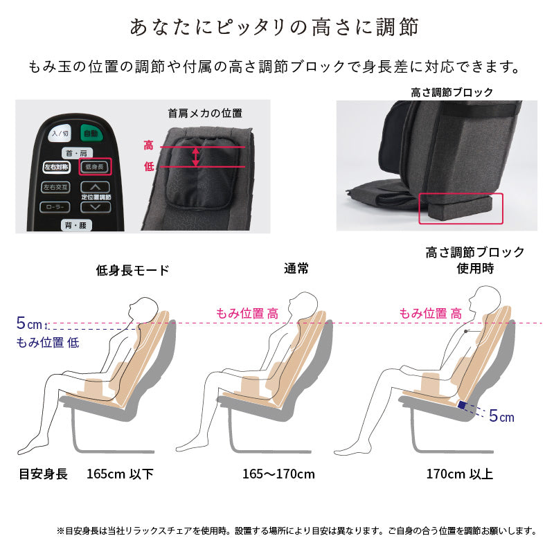 マッサージシート DMA AX-HP222 – アテックスダイレクト