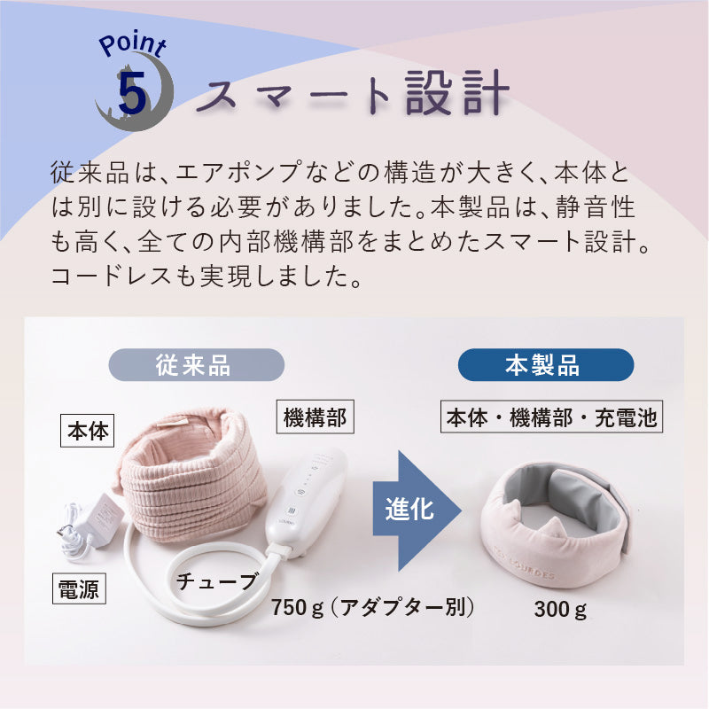 ドライヘッドスパ マドロムーン AX-HX345 – アテックスダイレクト