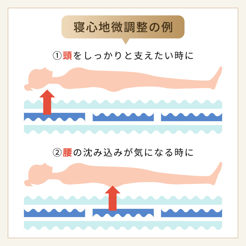ダイレクト限定】くつろぐベッド収納式（硬さ選べるマット) （2