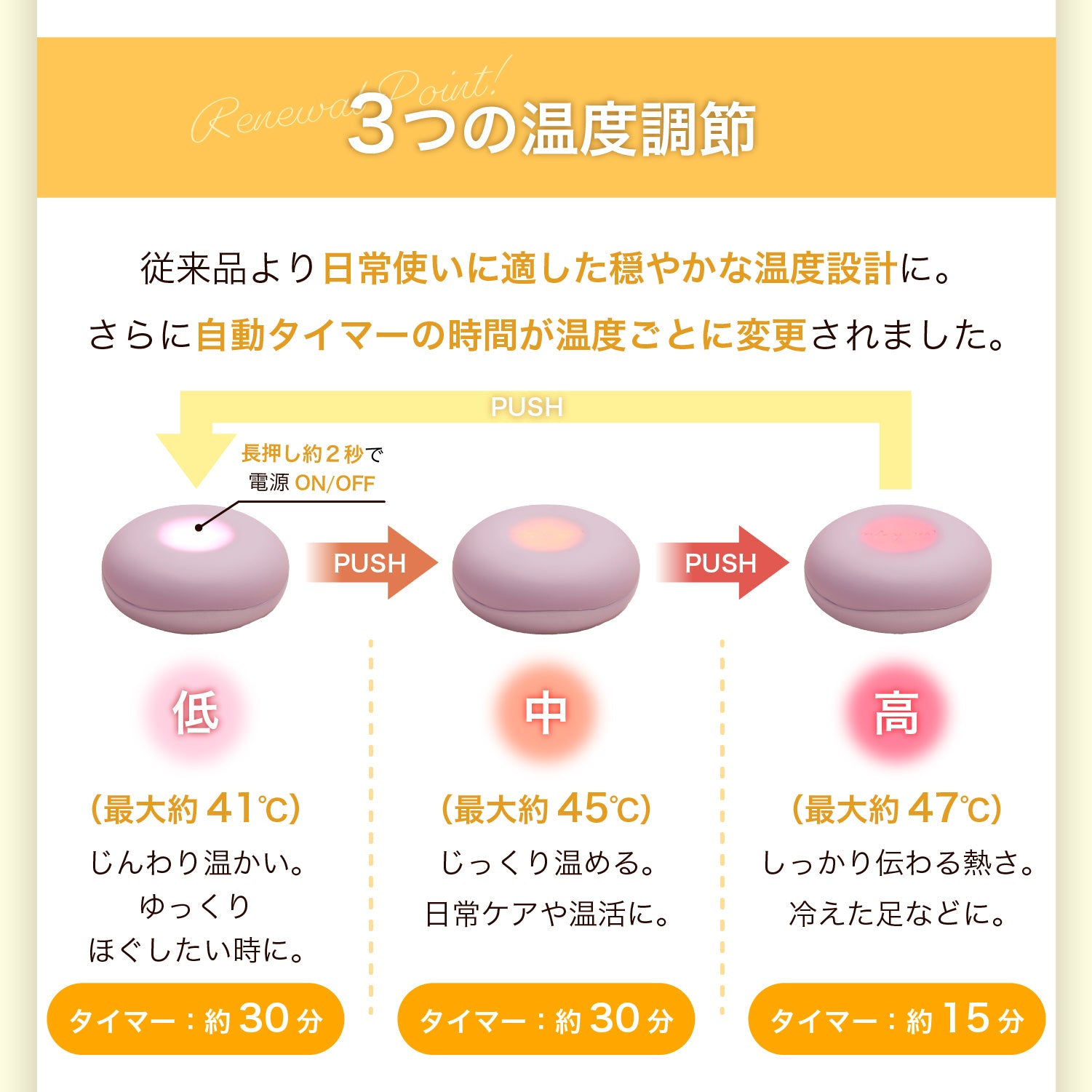 新品未使用品 ATEX ルルドボーテ フェムオンテック 温灸 ピンク ルルドボーテ フェムオンテック 温灸 AX-HPL151 （デジタルお灸