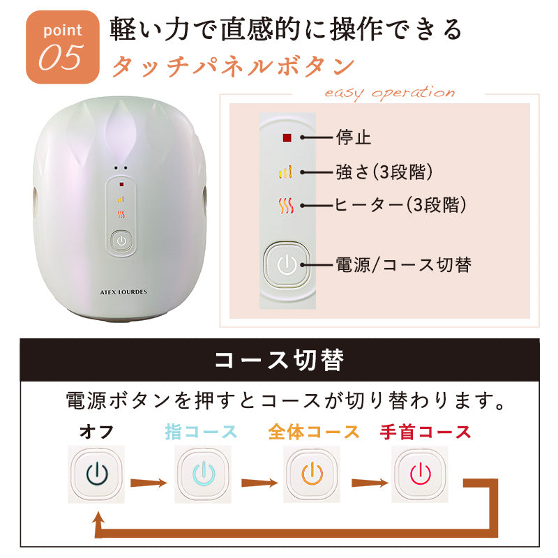 ハンドケア コードレス AX-HJ365 – アテックスダイレクト