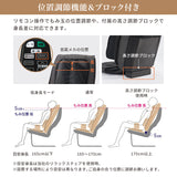 マッサージシート DMA AX-HP222