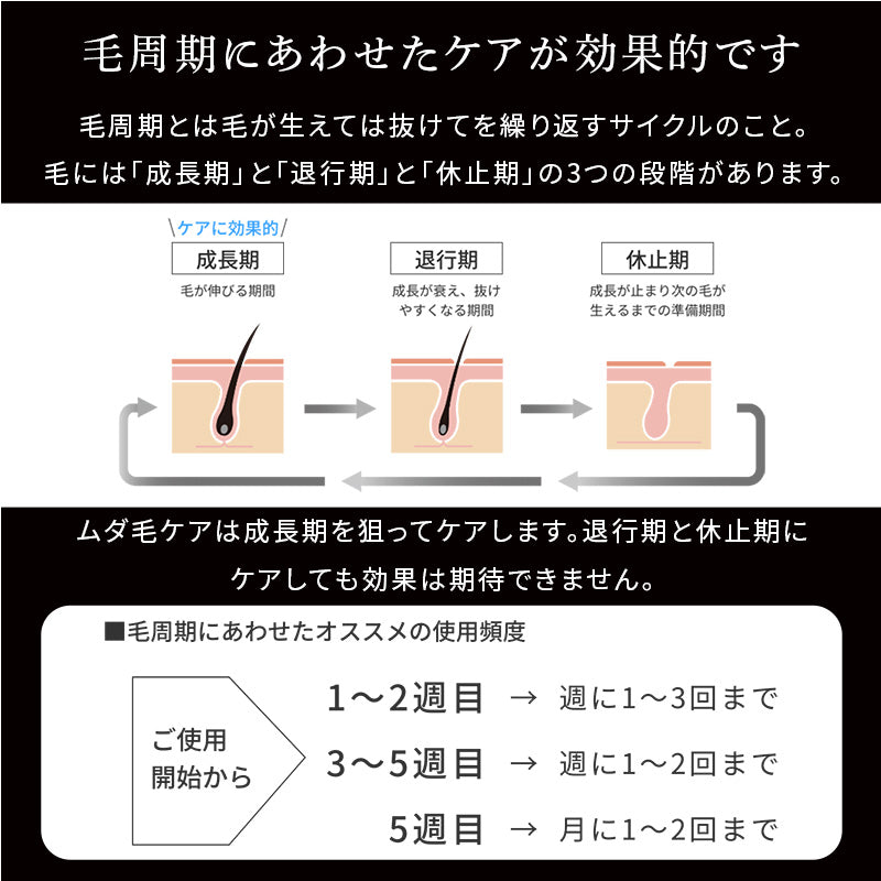 クールフラッシュスムーザー AX-NBL503 – アテックスダイレクト