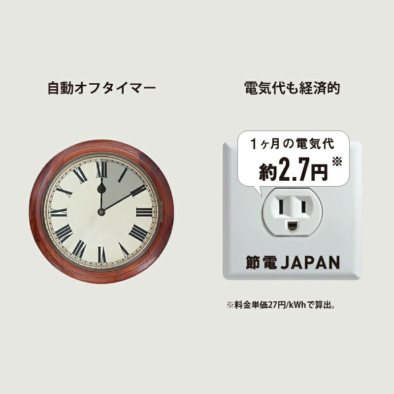 TOR ハンドケア リュクス AX-HXT214GR – アテックスダイレクト