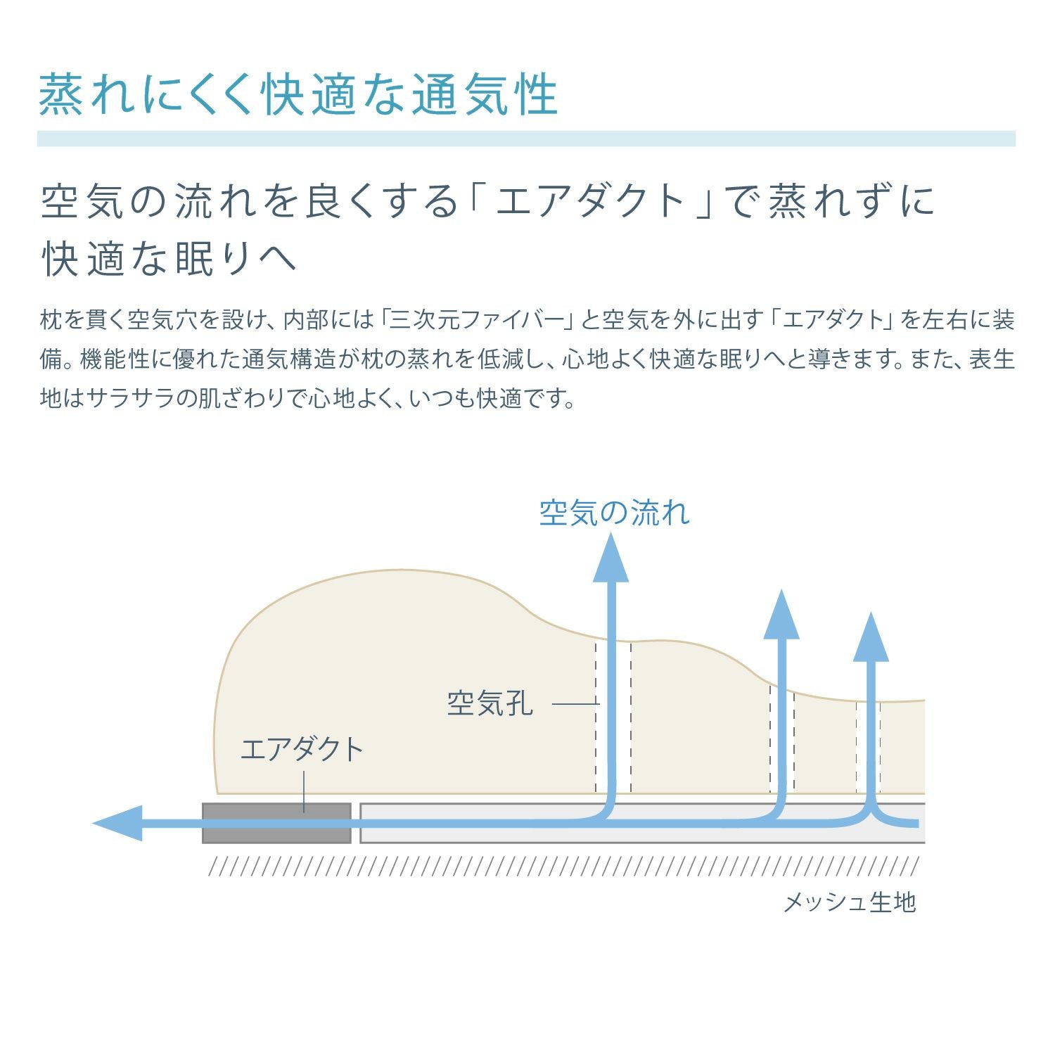 睡雲まくら AX-BDA605 – アテックスダイレクト