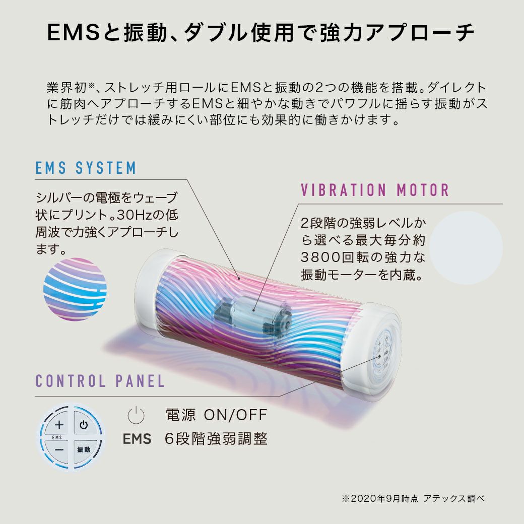 ルルドスタイル EMSパワーロール AX-FRL904 – アテックスダイレクト