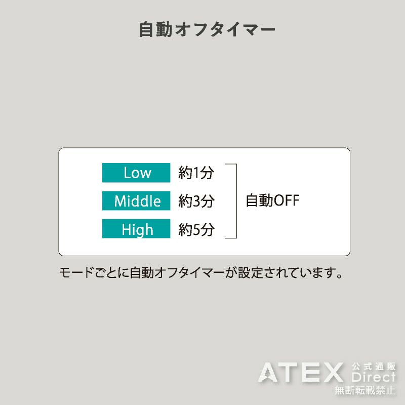 ルルドスタイル EMSプランクトレーナー AX-FYL900 – アテックスダイレクト