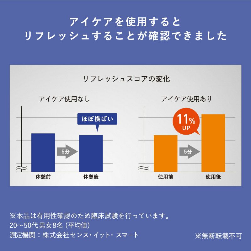 父の日CP】モノルルド アイケア AX-HXL350 – アテックスダイレクト