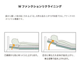 【アウトレット】【日本製】くつろぐベッド 収納式 AX-BE836R