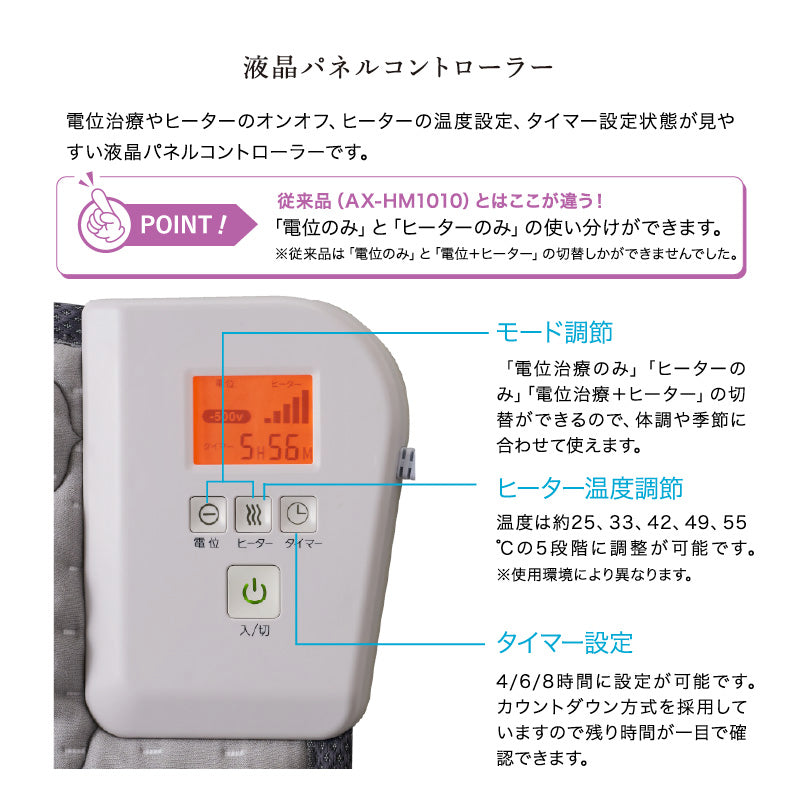 家庭用電位治療器 イオネス プレミアム AX-BIA603S – アテックスダイレクト