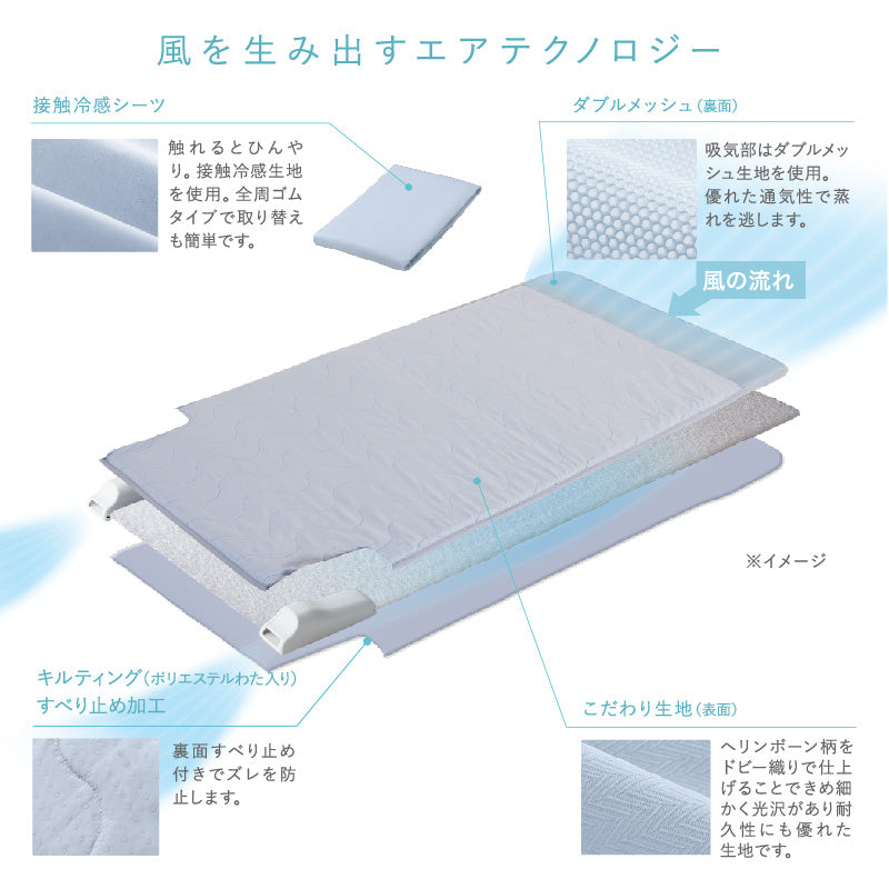 マットレスの上に敷いて送風！空調マット 痛ましい