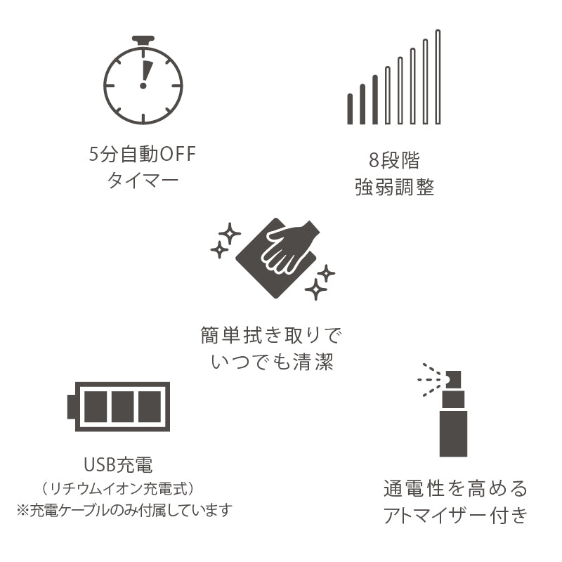 ルルドスタイル EMSシート2 AX-FRL909 – アテックスダイレクト
