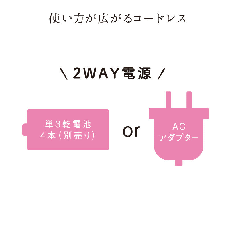 ルルド 使い方 セール ハンドケア